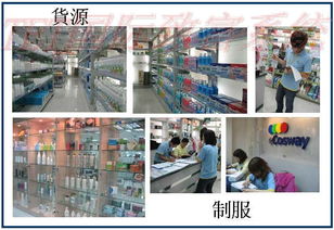 科士威中國(guó)日用品加盟中心 直銷(xiāo)博客網(wǎng)助力日用百貨銷(xiāo)售新篇章